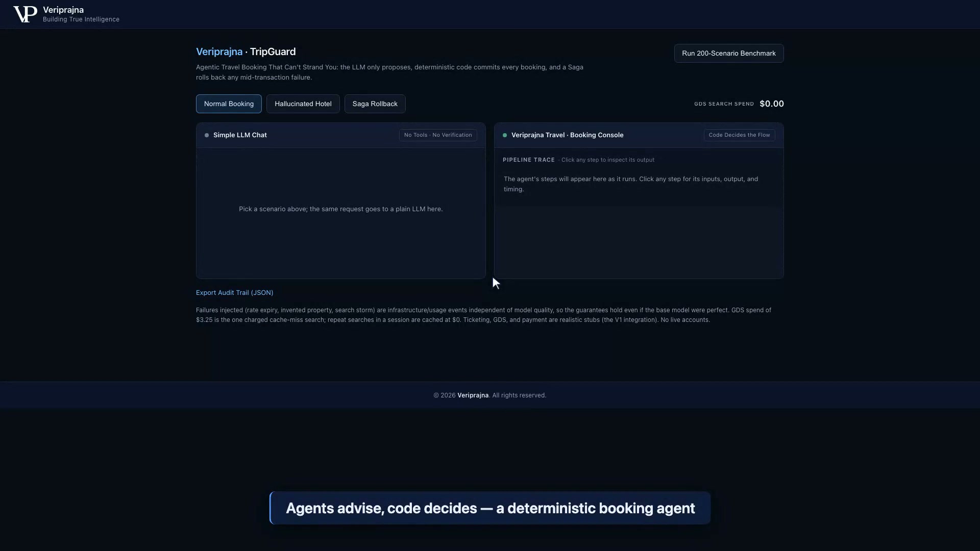 Agentic-AI-Reisebuchung für TMCs und OTAs | Veriprajna
