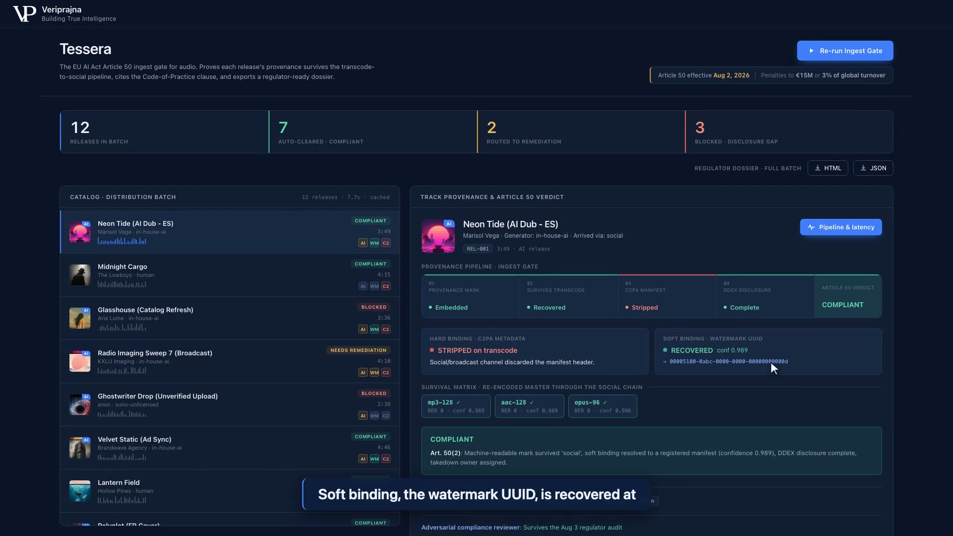 لوحة حكم Neon Tide مع بطاقة ربط صلب تقرأ STRIPPED عند التحويل الترميزي بجانب بطاقة ربط ناعم تقرأ RECOVERED بثقة 0.989 مع تمييز UUID العلامة المائية المستعاد، فوق مصفوفة بقاء تُظهر mp3-128 وaac-128 وopus-96 كل منها مستعاد عند BER 0، وحكم COMPLIANT يستشهد بالمادة 50(2).