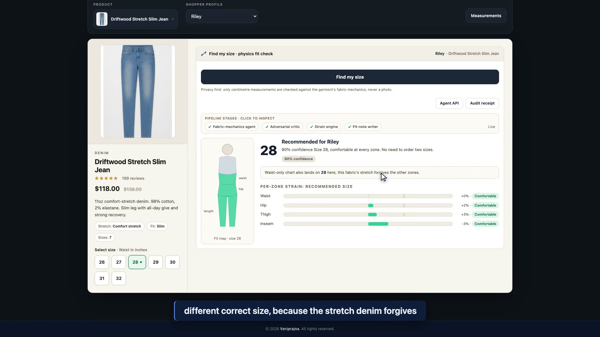 The same shopper Riley on the Driftwood Stretch Slim Jean returning a recommended Size 28 at 90 percent confidence, with a note that the waist-only chart also lands on 28 here because the stretch denim forgives the other zones.