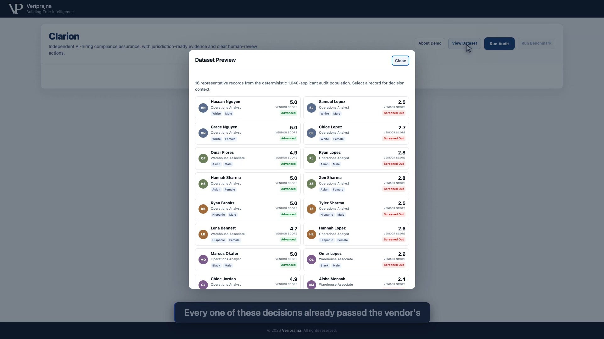 The Clarion console with its Dataset Preview dialog open over the app bar, listing 16 representative records from what the dialog calls the deterministic 1,040-applicant audit population, which is seeded and synthetic. Each card shows a name, a role such as Operations Analyst or Warehouse Associate, race and sex cohort tags, a vendor score, and a green Advanced or red Screened Out decision. The header controls read About Demo, View Dataset, Run Audit and a greyed-out Run Benchmark.