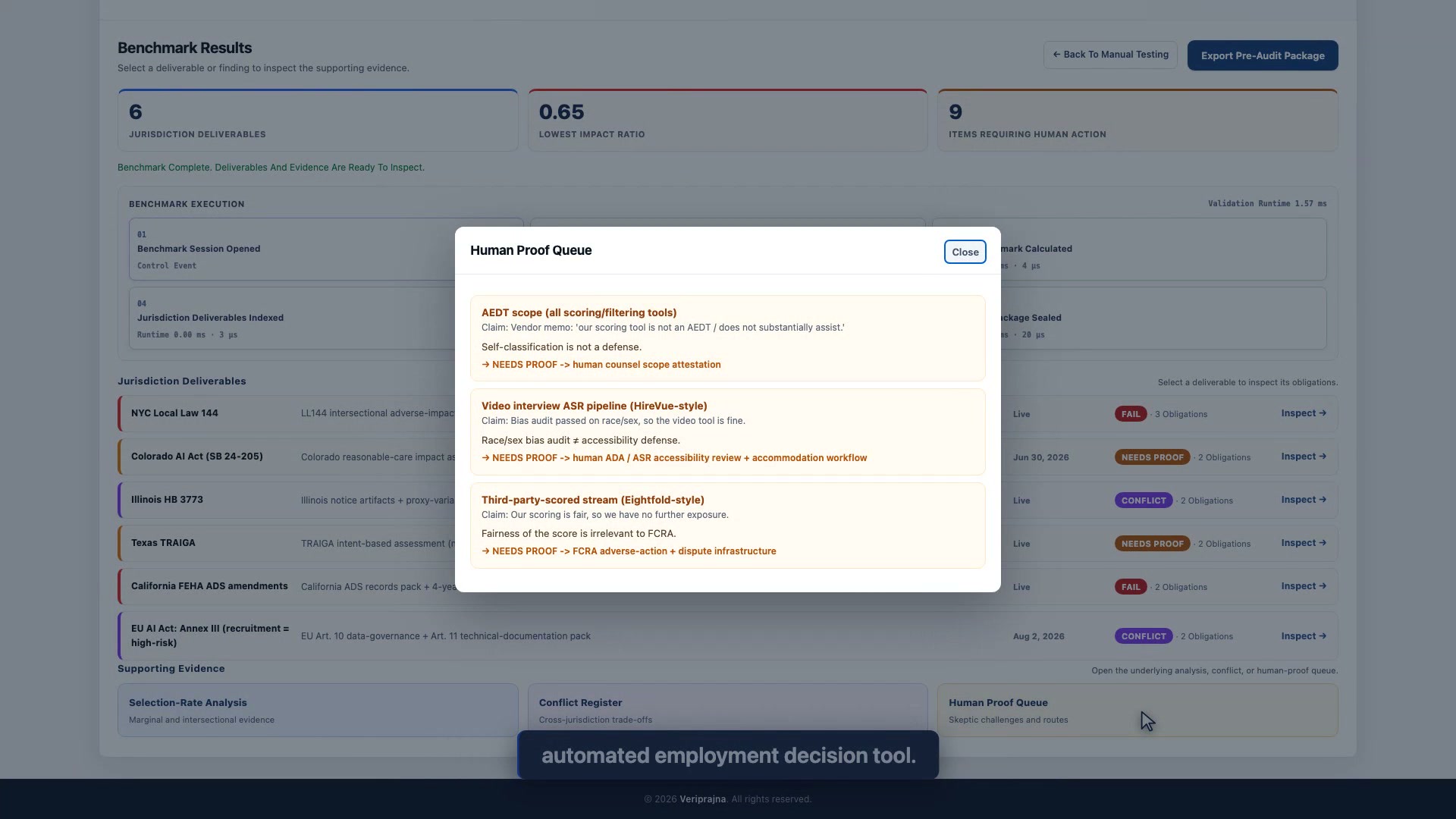 Clarion's Human Proof Queue dialog listing three skeptic challenges. AEDT scope for all scoring and filtering tools, against a vendor memo claiming the tool is not an AEDT, answered with self-classification is not a defense and routed to a human counsel scope attestation. A video interview ASR pipeline of the HireVue-style kind, against a claim that a passed race and sex bias audit covers it, answered with race and sex bias audit does not equal accessibility defense and routed to a human ADA and ASR accessibility review plus an accommodation workflow. A third-party-scored stream of the Eightfold-style kind, against a claim of no further exposure, answered with fairness of the score is irrelevant to FCRA and routed to FCRA adverse-action and dispute infrastructure.