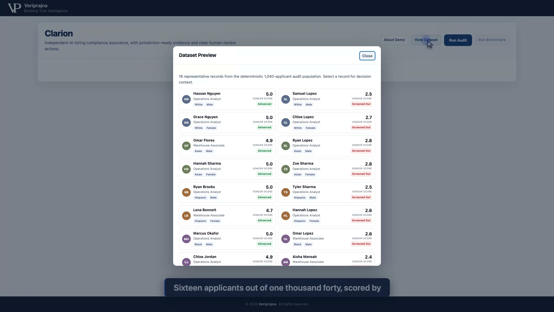 AI Hiring Compliance & Bias Audits for Multi-Jurisdiction Employers
