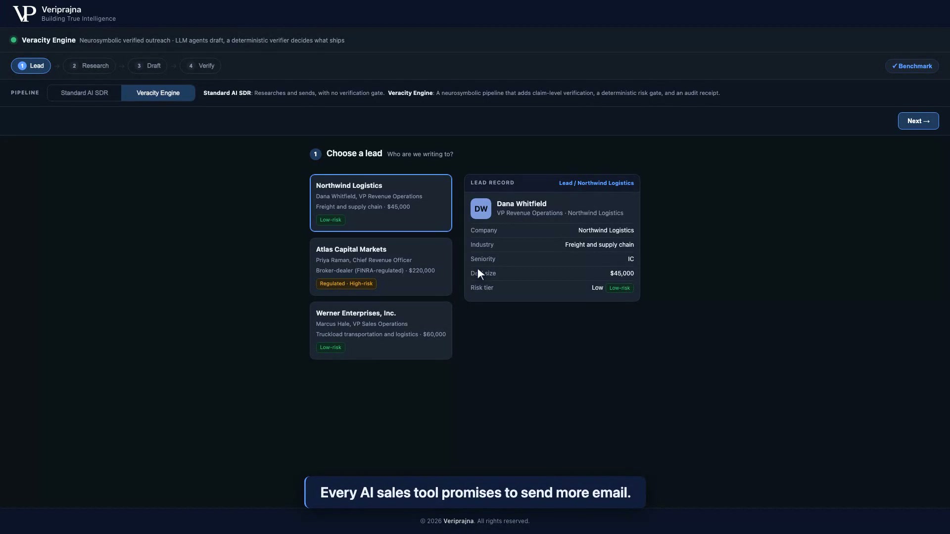 AI Sales Intelligence & Verified Outreach
