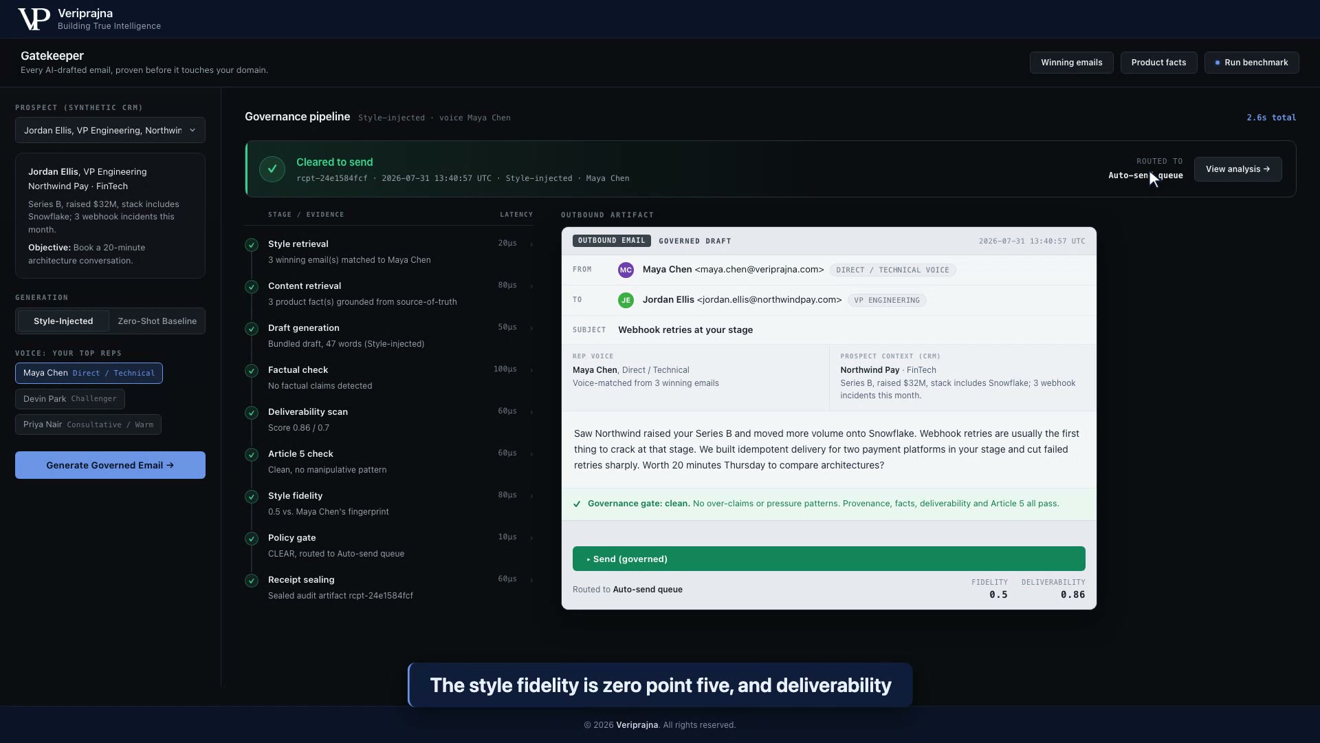 Governance console showing the Jordan Ellis email cleared to send: green pipeline stages including the factual, deliverability, Article 5, and style checks, a CLEAR policy gate, and a green send-receipt with style fidelity 0.5.