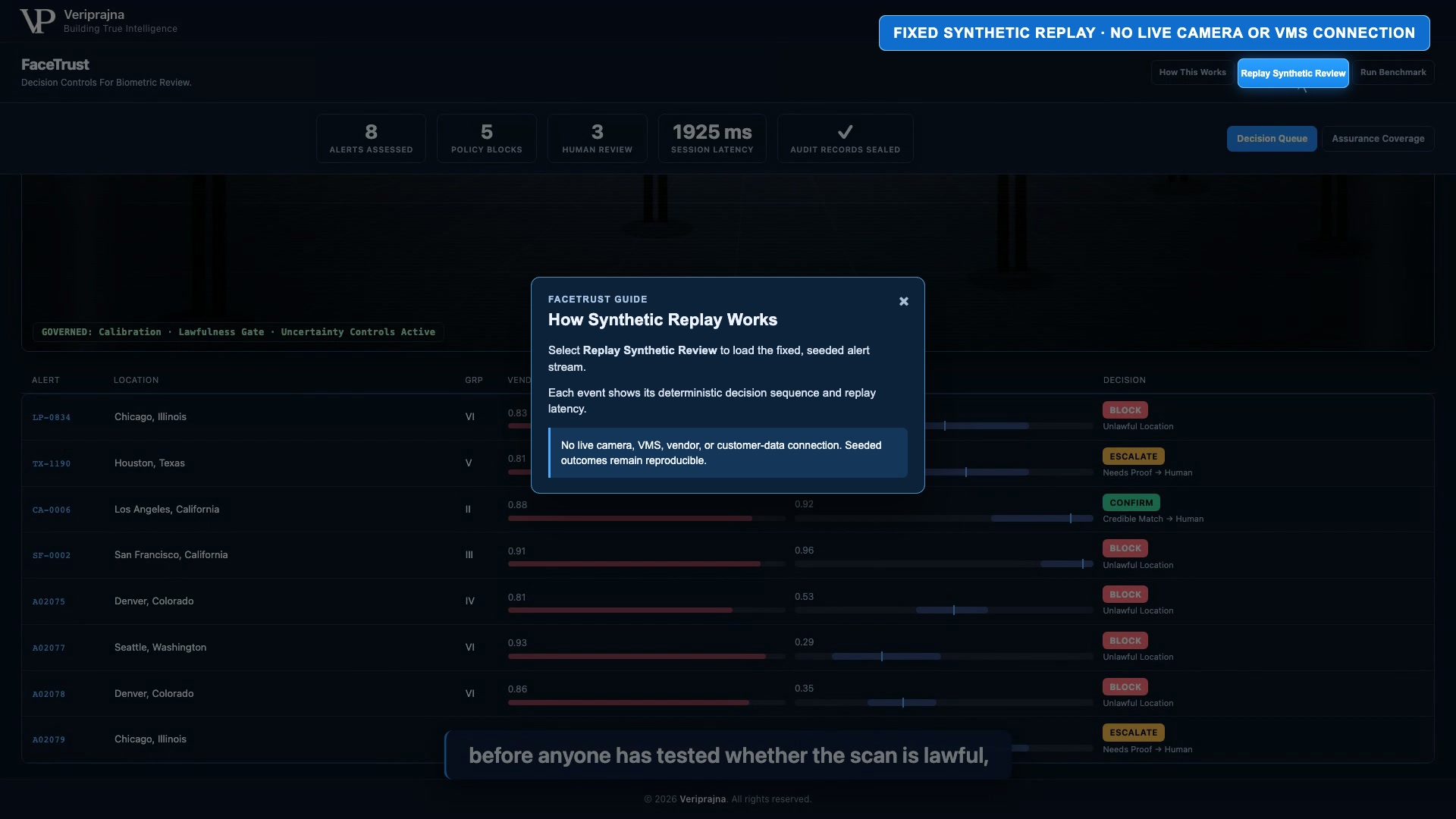 FaceTrust How Live Review Works guide explaining the seeded live-review session