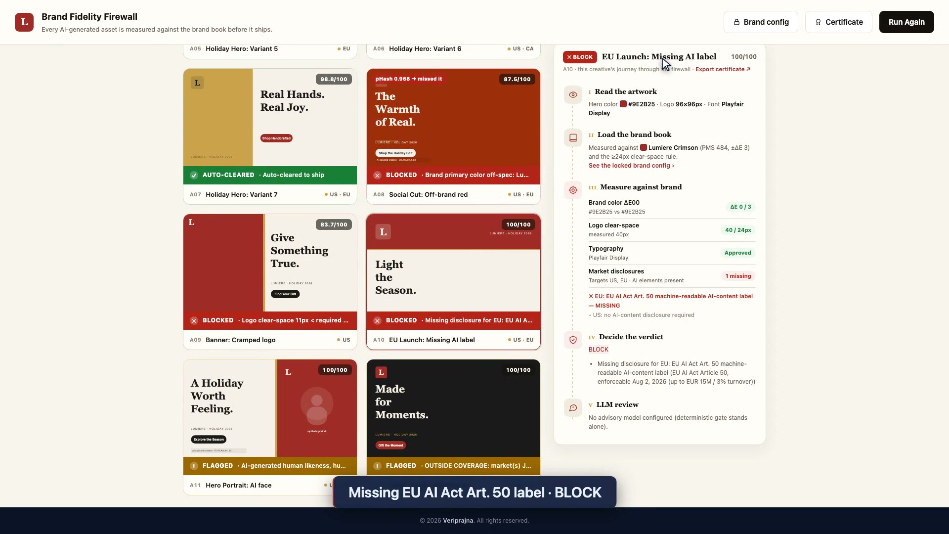 Brand Fidelity Firewall evidence panel for asset a10 showing one missing market disclosure, the EU AI Act Article 50 machine-readable label marked missing, and a BLOCK verdict citing enforceability on Aug 2, 2026
