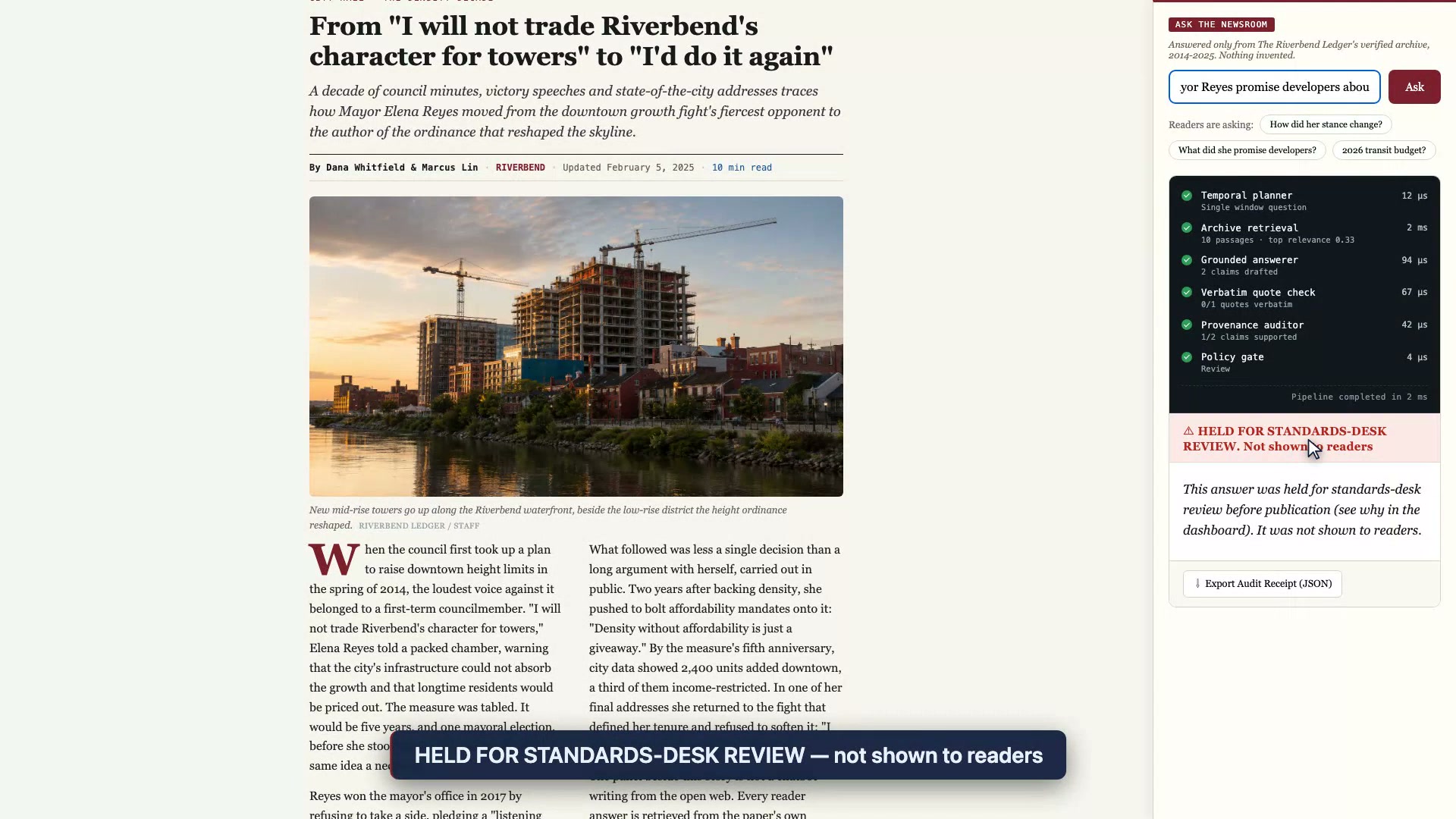 The reader widget for the riverfront-parcel question, with the policy gate reading Review and a red HELD FOR STANDARDS-DESK REVIEW, not shown to readers banner, the drafted answer withheld, and an Export Audit Receipt JSON button.