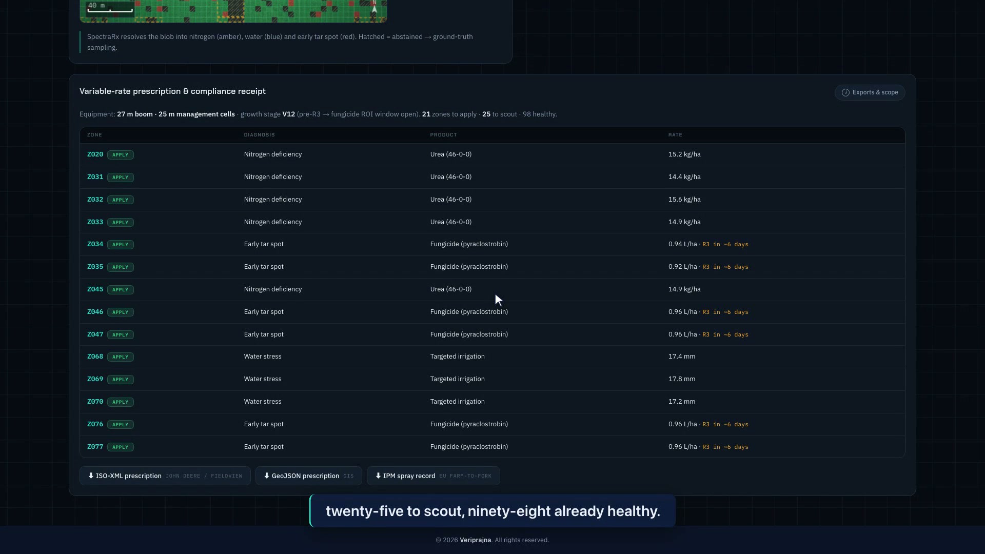 The variable-rate prescription table at 27 m boom and 25 m management cells, growth stage V12, listing per-zone diagnoses, products, and rates, with export buttons for ISO-XML, GeoJSON, and the EU Farm to Fork IPM spray record.