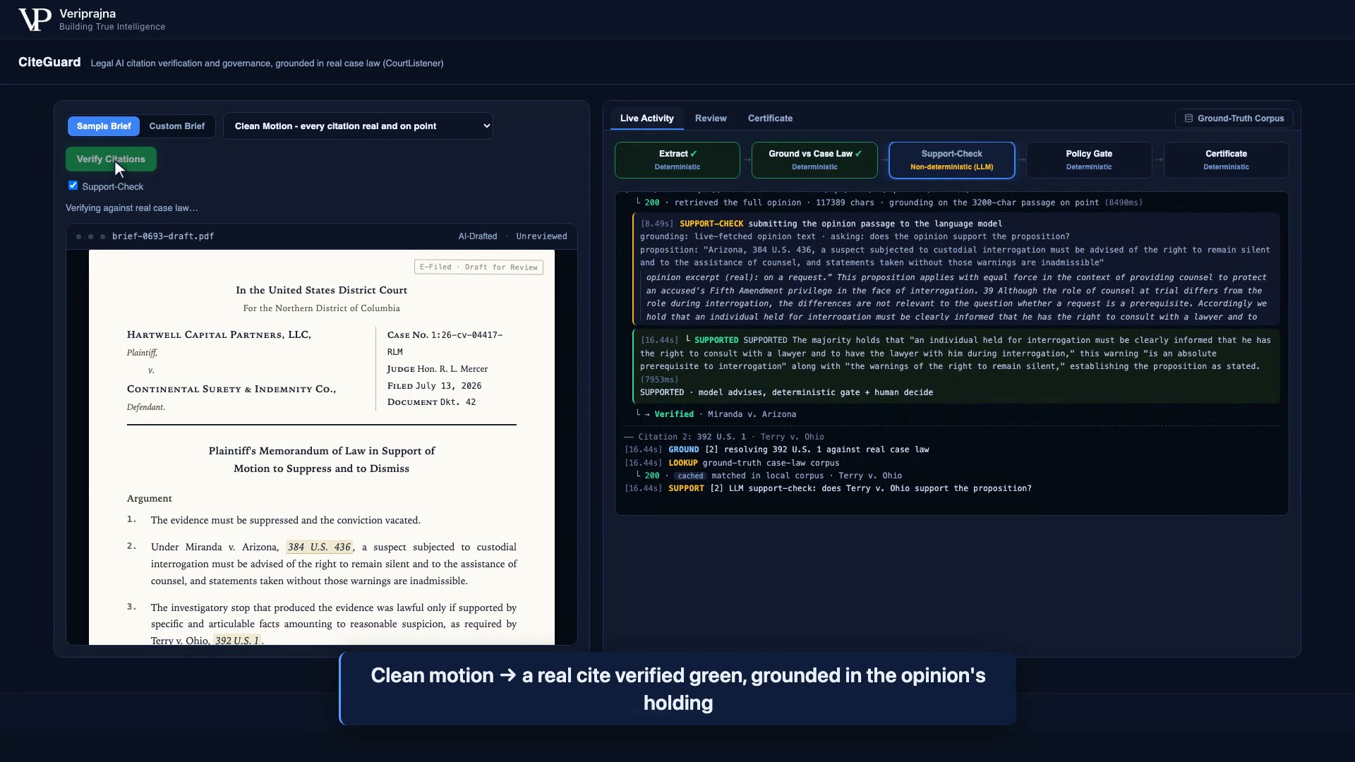 The live support-check trace pulling the real Miranda v. Arizona opinion from CourtListener and quoting its own holding on custodial-interrogation warnings, marking 384 U.S. 436 Verified, while Terry v. Ohio is grounded next.