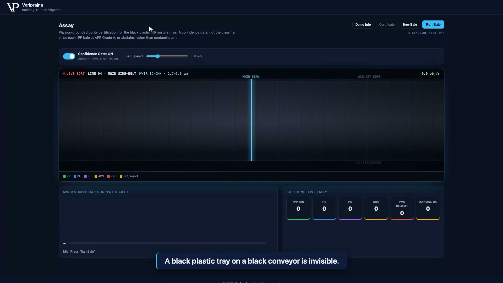 AI for Materials Recovery and Black Plastic Sorting