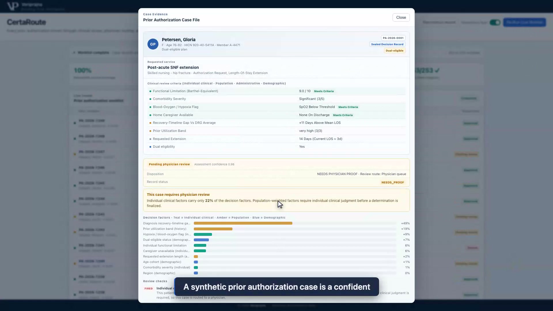 0.985 否決判定暫緩以待審查 | Medicare Advantage AI 治理 | Veriprajna