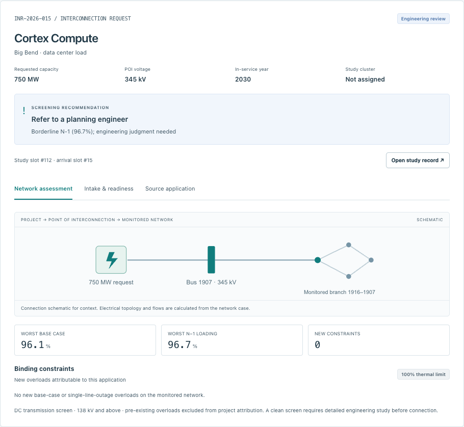 Synthetic Cortex Compute engineering-review route showing 96.7% single-outage loading and no new overload.