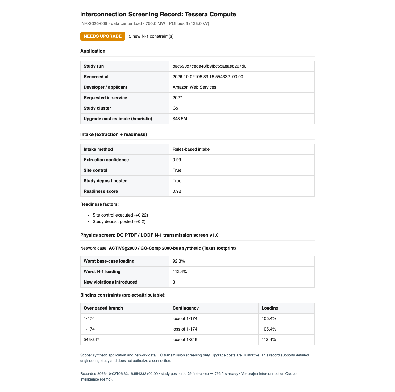 Printable Tessera screening record with study-run identity, intake evidence, loading, binding constraints and scope.