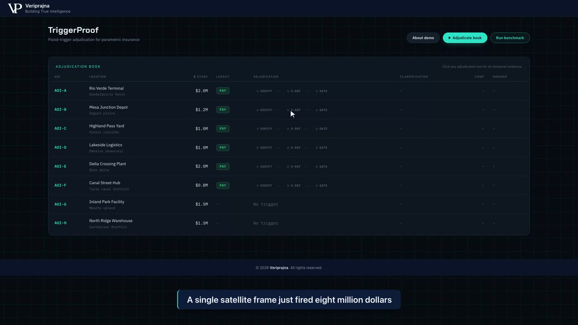 Satellite Flood Intelligence for Parametric Insurance