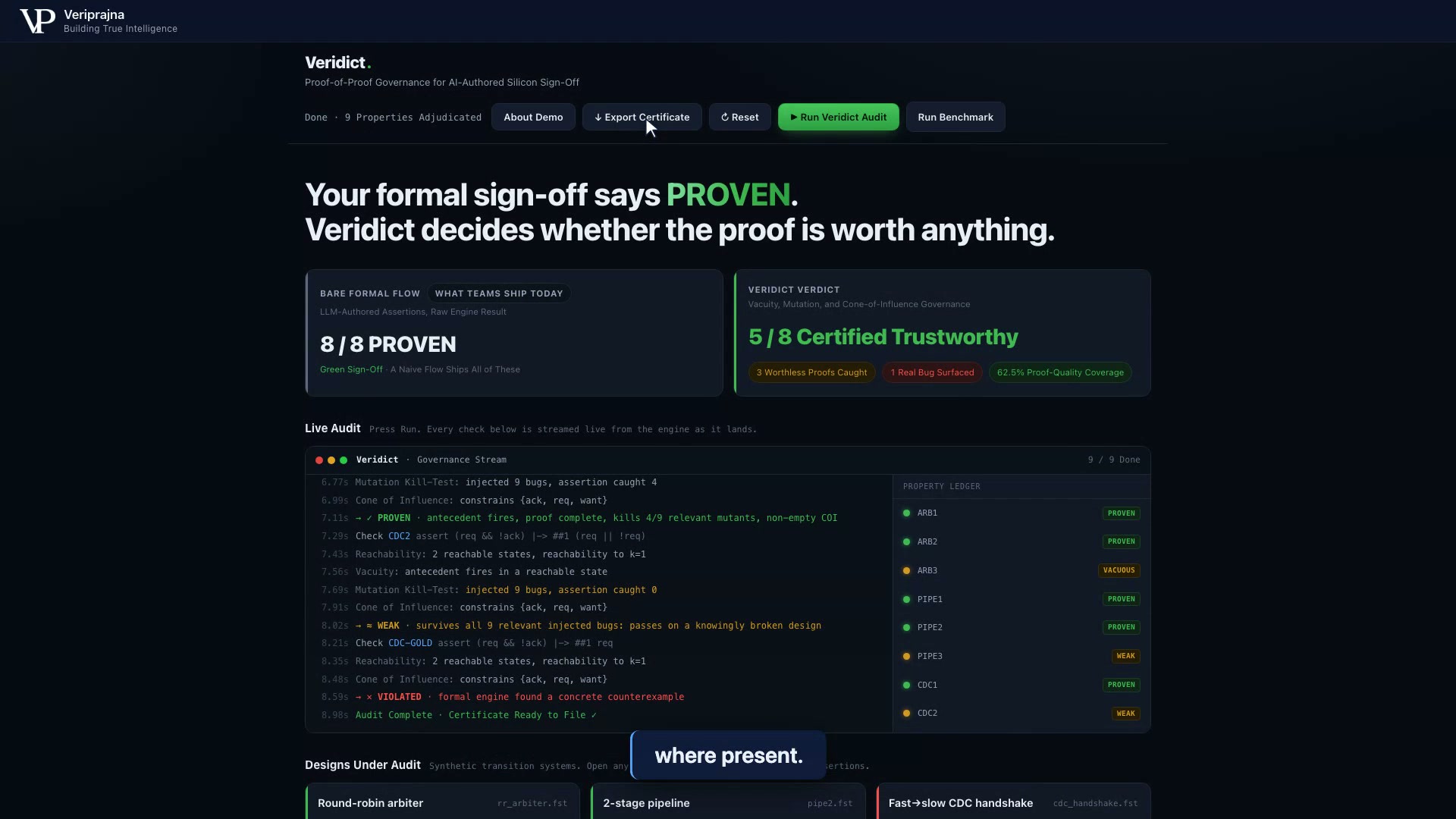 Proof Firewall signed demonstration certificate showing per-property verdicts, reachability, mutation results, cone of influence, counterexample records, and a SHA-256 field.