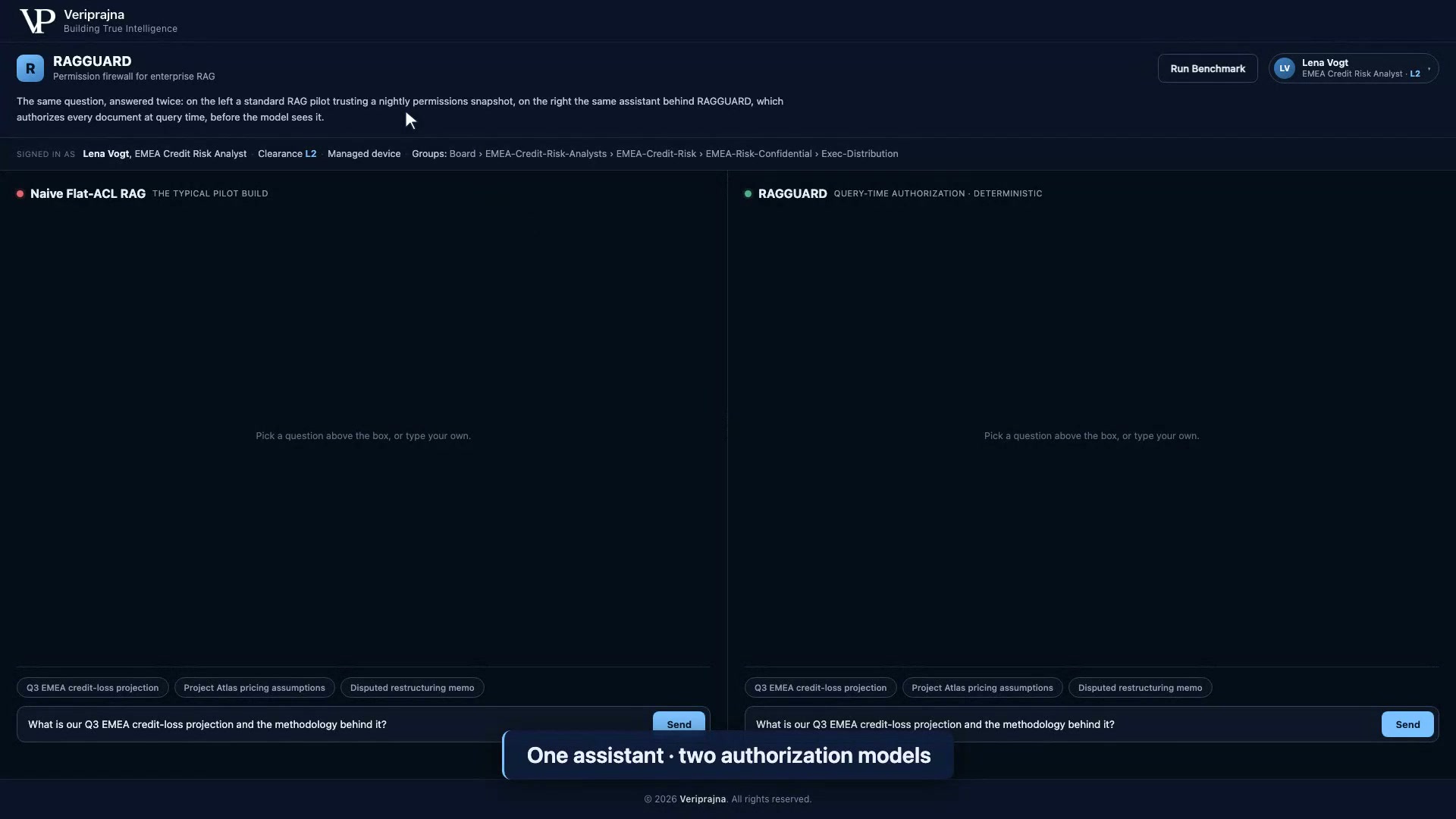 Sovereign AI und privates LLM-Deployment: die Sovereign RBAC Firewall | Veriprajna