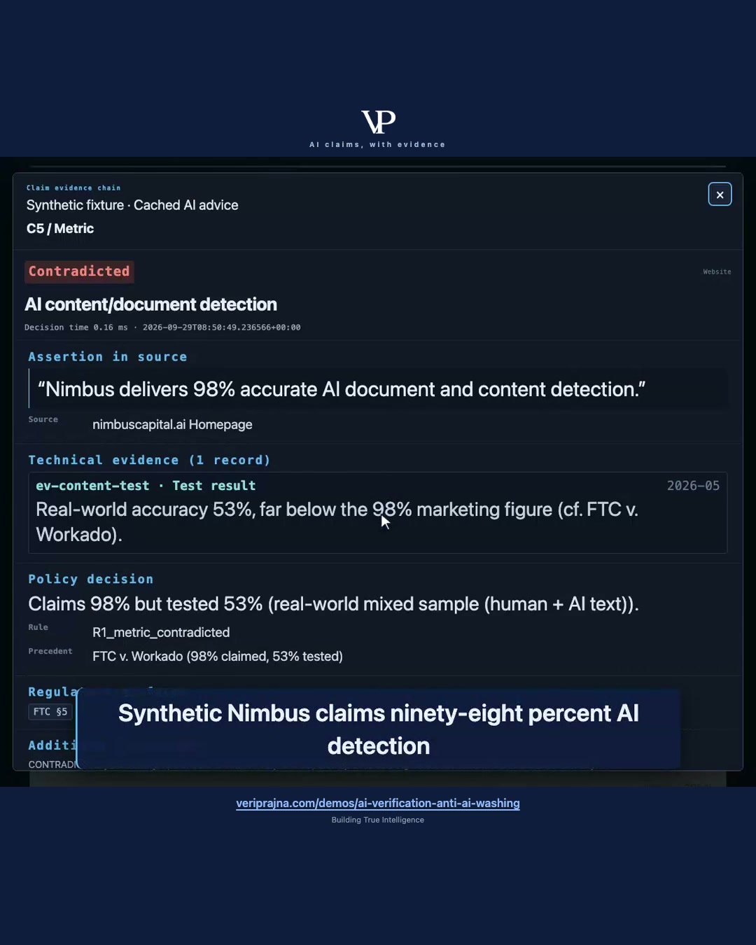 Before you publish an AI accuracy claim, check whether its test result supports the number in the sentence. In our synthetic Nimbus example,