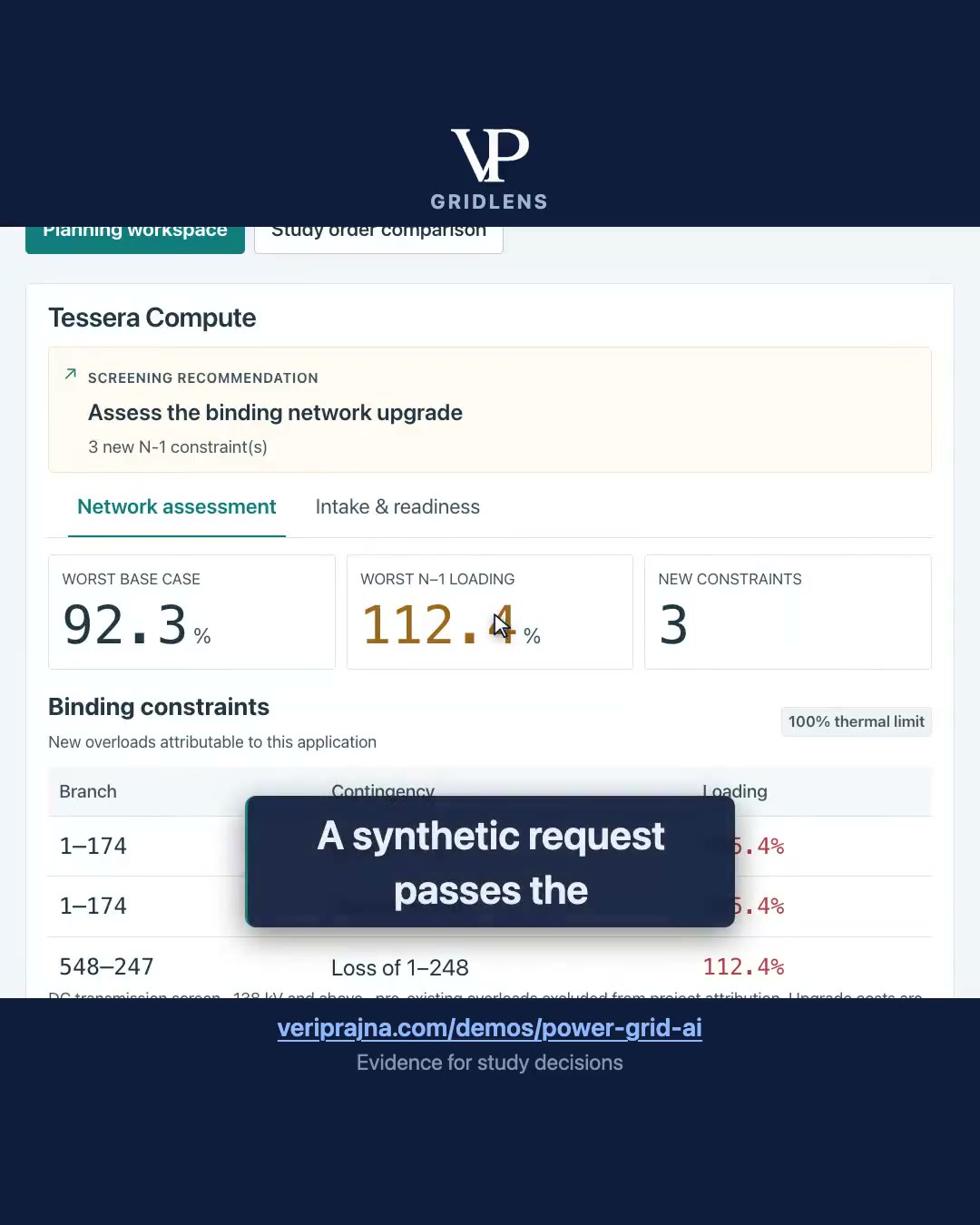 A well-prepared power request can still need an upgrade study. In GridLens's synthetic example, a ready application has no new overload with