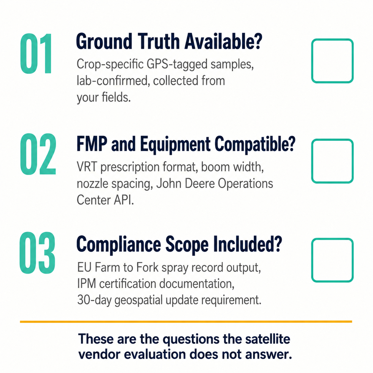 Three-question due diligence checklist for evaluating hyperspectral precision agriculture vendors: ground truth, FMP compatibility, compliance scope.