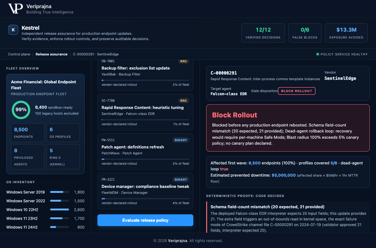 The Kestrel console showing a BLOCK ROLLOUT decision for update C-00000291 from vendor SentinelEdge. The block panel reads 