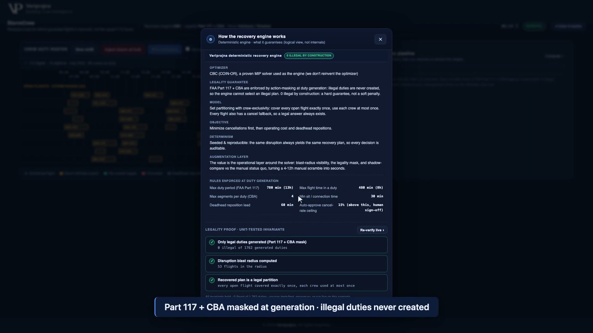 StormCrew engine card showing FAA Part 117 and CBA limits masked at duty generation, with a unit test reporting 0 illegal of 1,762 generated duties
