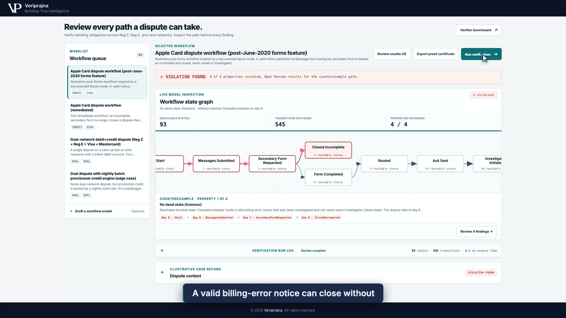 A clean dispute dashboard can hide a missing investigation route