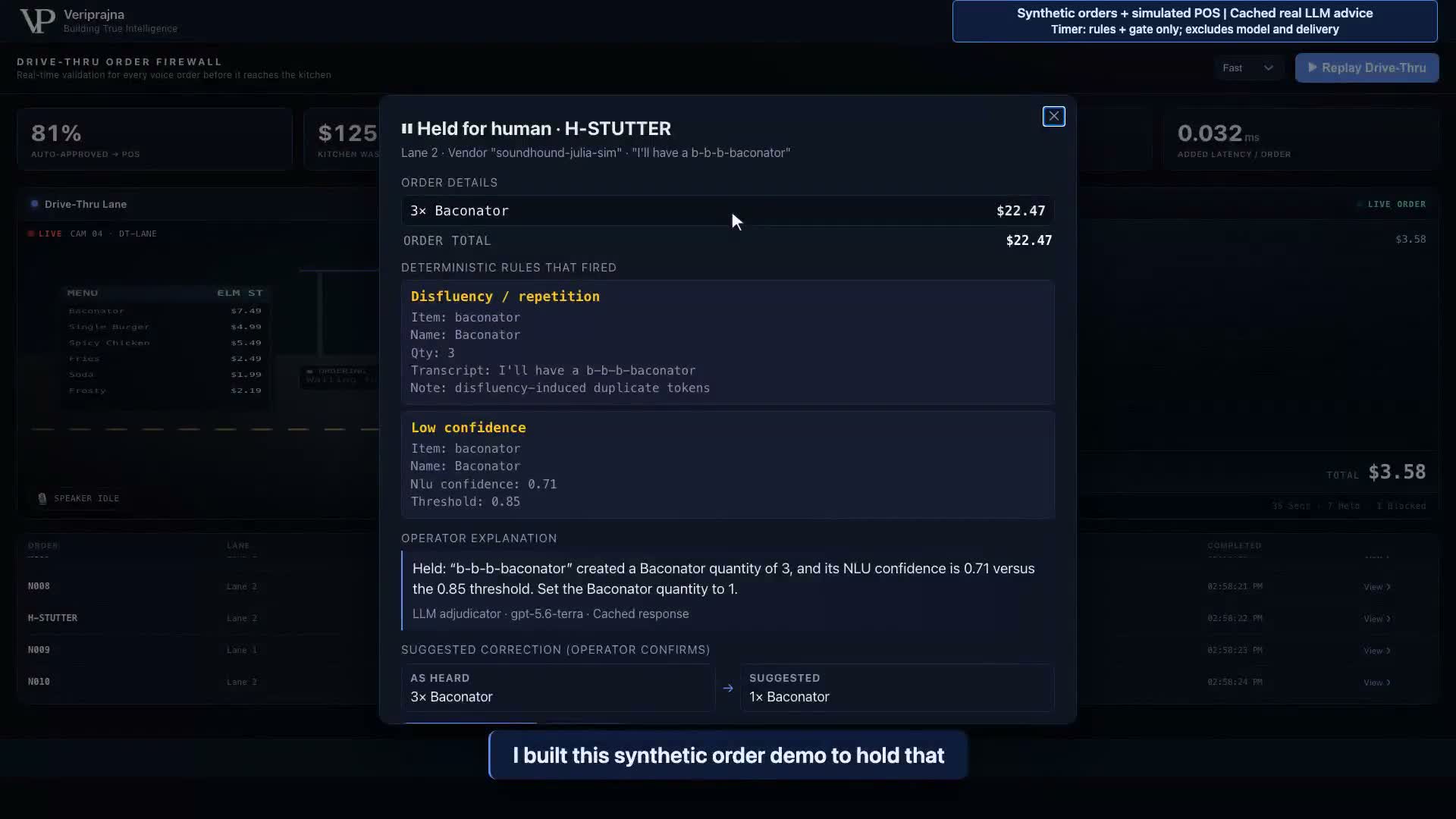 Synthetic order review showing three burgers, repetition and low-confidence evidence, and a suggested quantity of one.