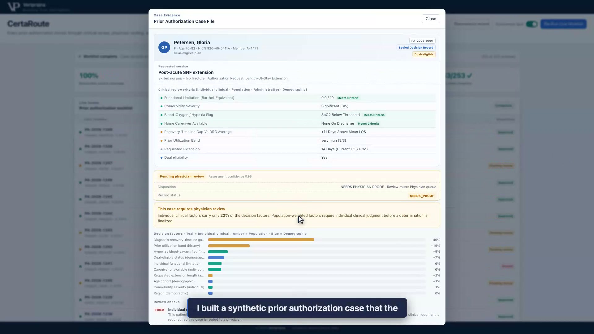 I built a Medicare Advantage AI demo where a 98.5%-confident denial is held for review