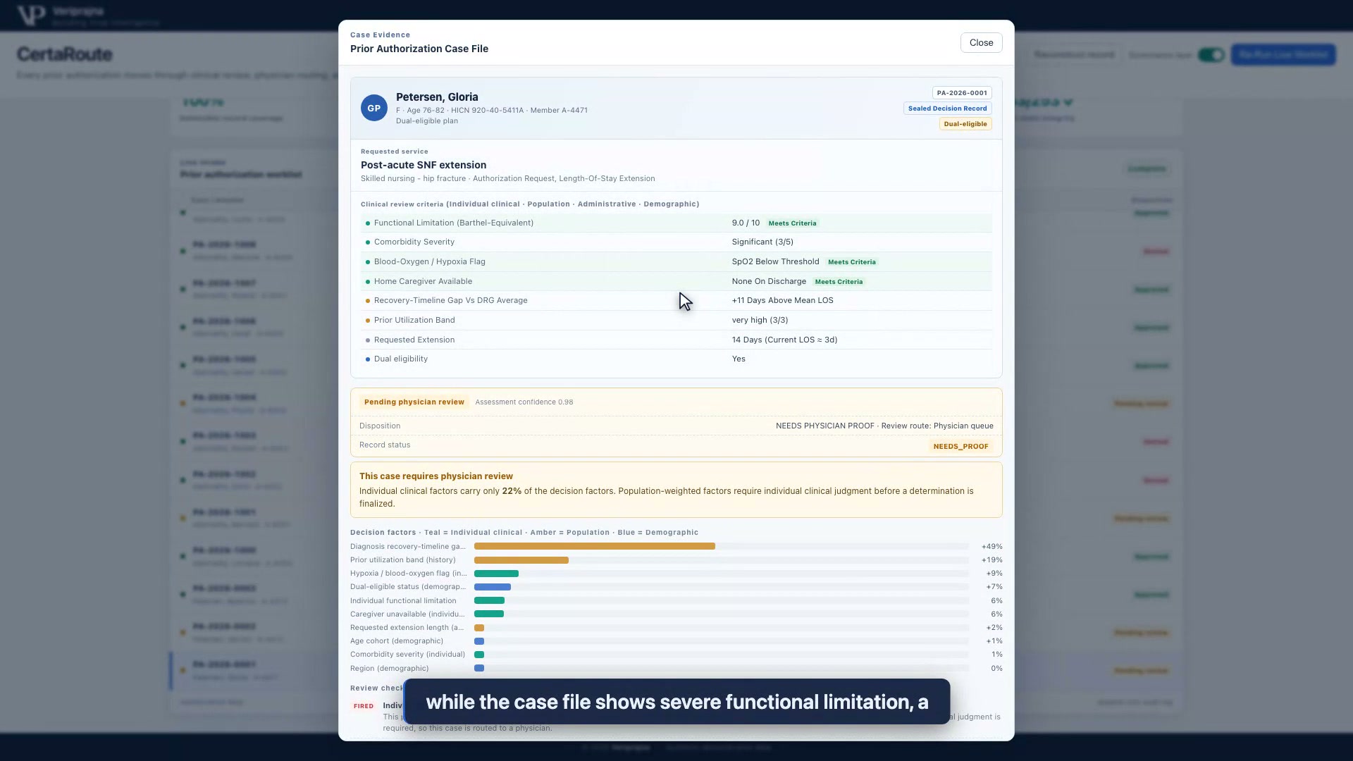Synthetic A-4471 case file, with clinical criteria, pending physician review and the model's attribution bars