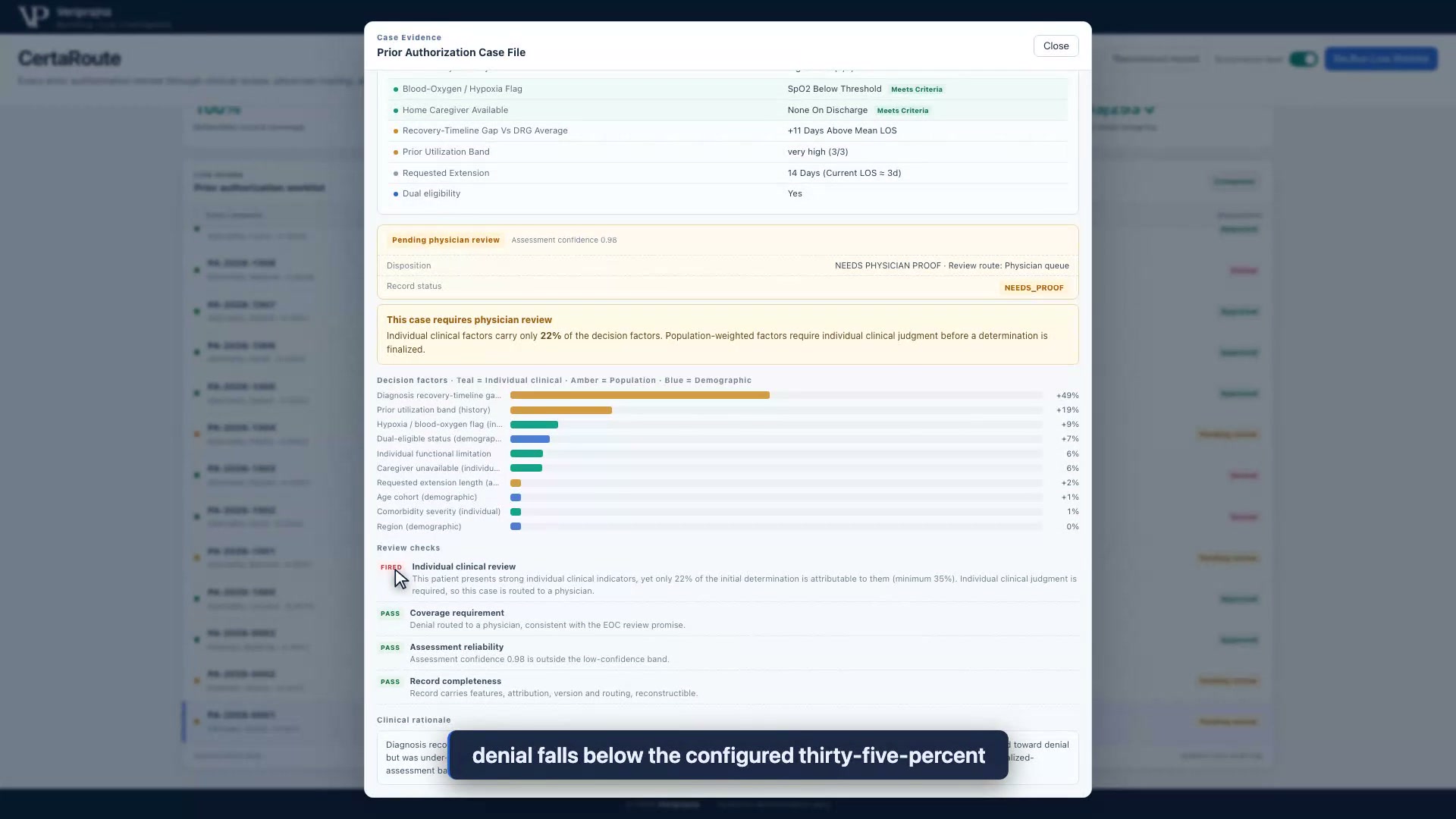 Synthetic A-4471 attribution and the fired individual-clinical-review check