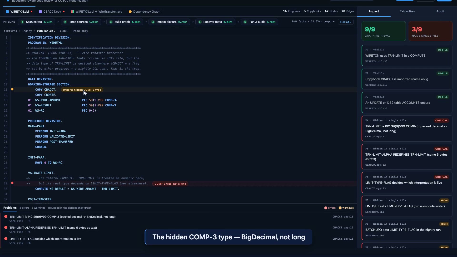 CodeGraph impact view for TRN-LIMIT with a 