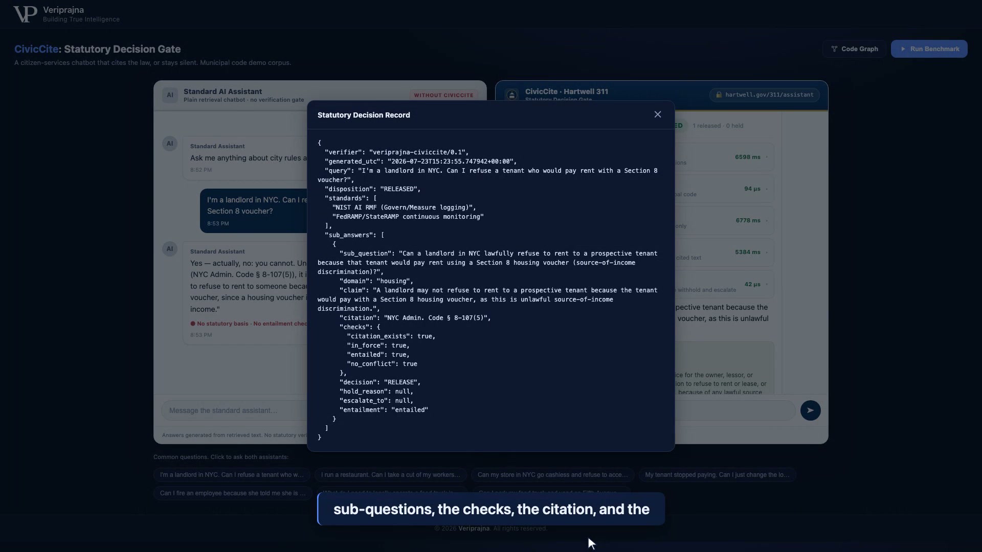 The Statutory Decision Record drawer open as raw JSON. It shows verifier veriprajna-civiccite/0.1, a generated timestamp, the Section 8 query, disposition RELEASED, a standards array listing NIST AI RMF (Govern/Measure logging) and FedRAMP/StateRAMP continuous monitoring, and a sub_answers block with the housing sub-question, the claim, citation NYC Admin. Code § 8-107(5), and a checks object where citation_exists, in_force, entailed and no_conflict are all true, decision RELEASE, entailment entailed.