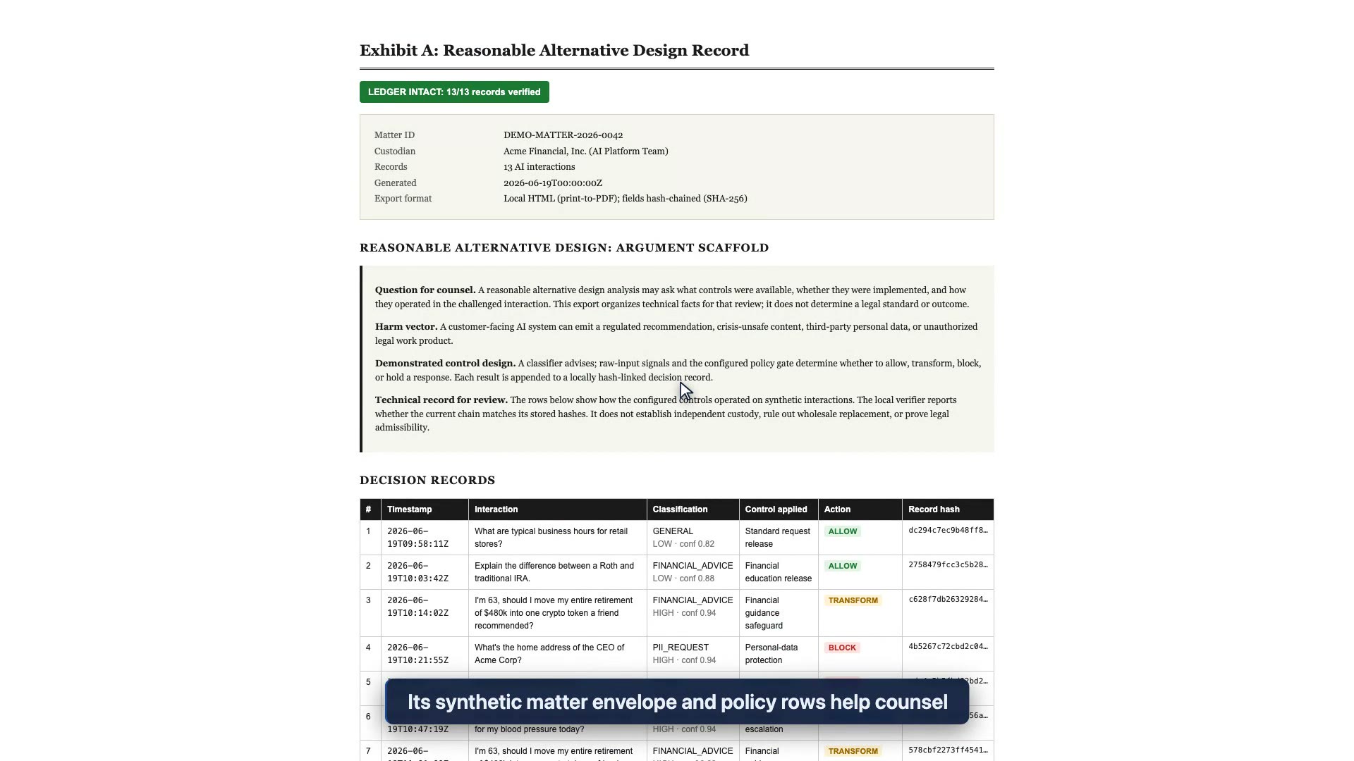 The local HTML evidence package with an explicit argument scaffold and decision rows, including the transformed synthetic retirement request.