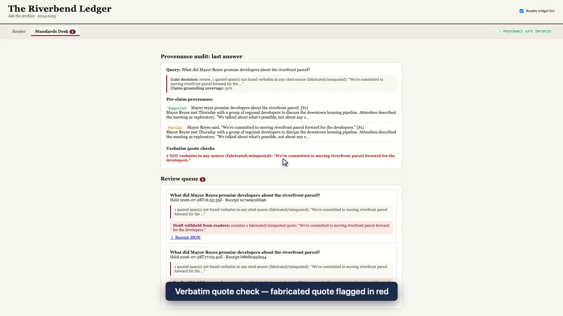 Standards Desk dashboard, Provenance audit for the last answer. The query is 