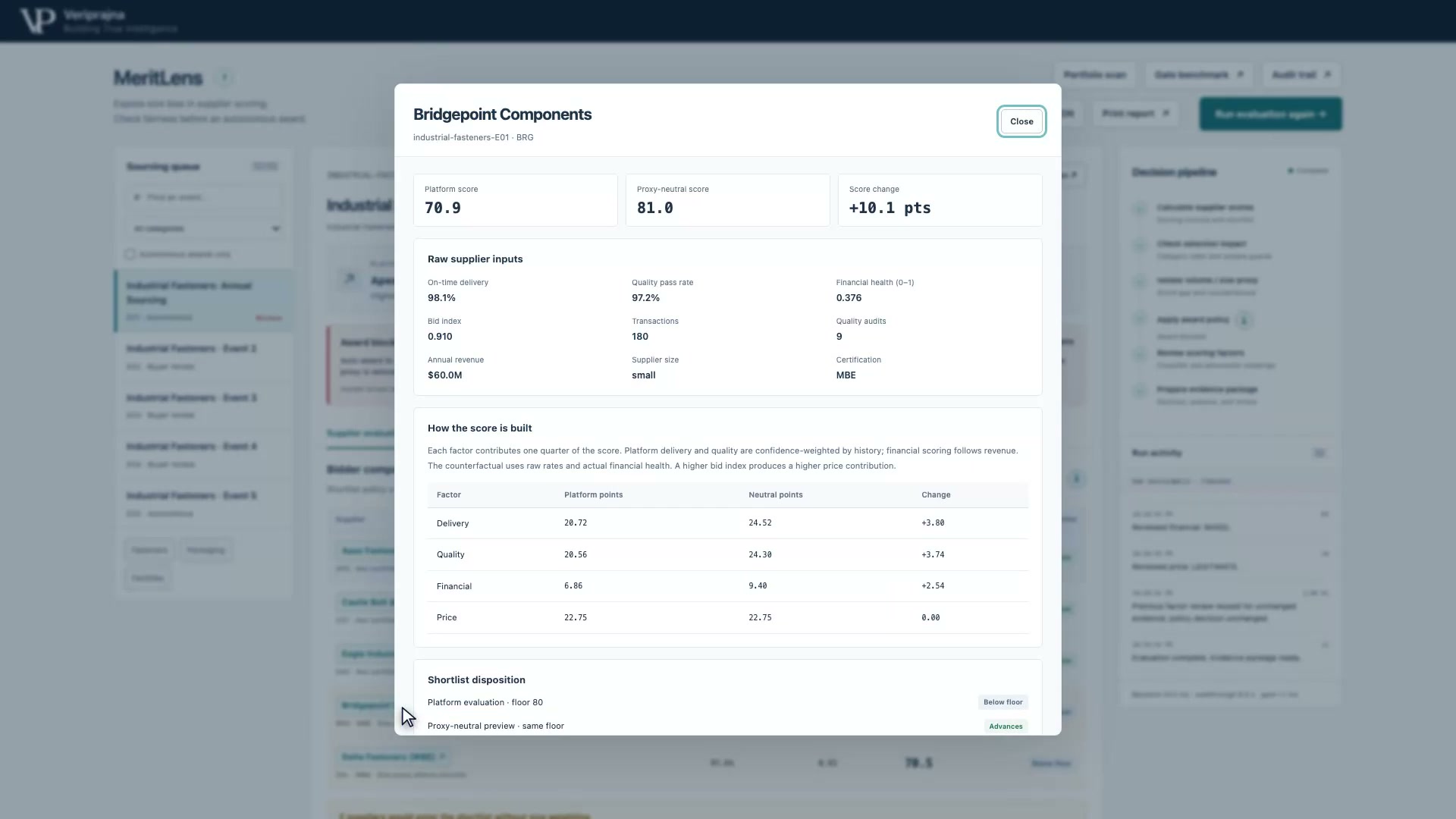 Procurement scores need a reason for excluding a supplier