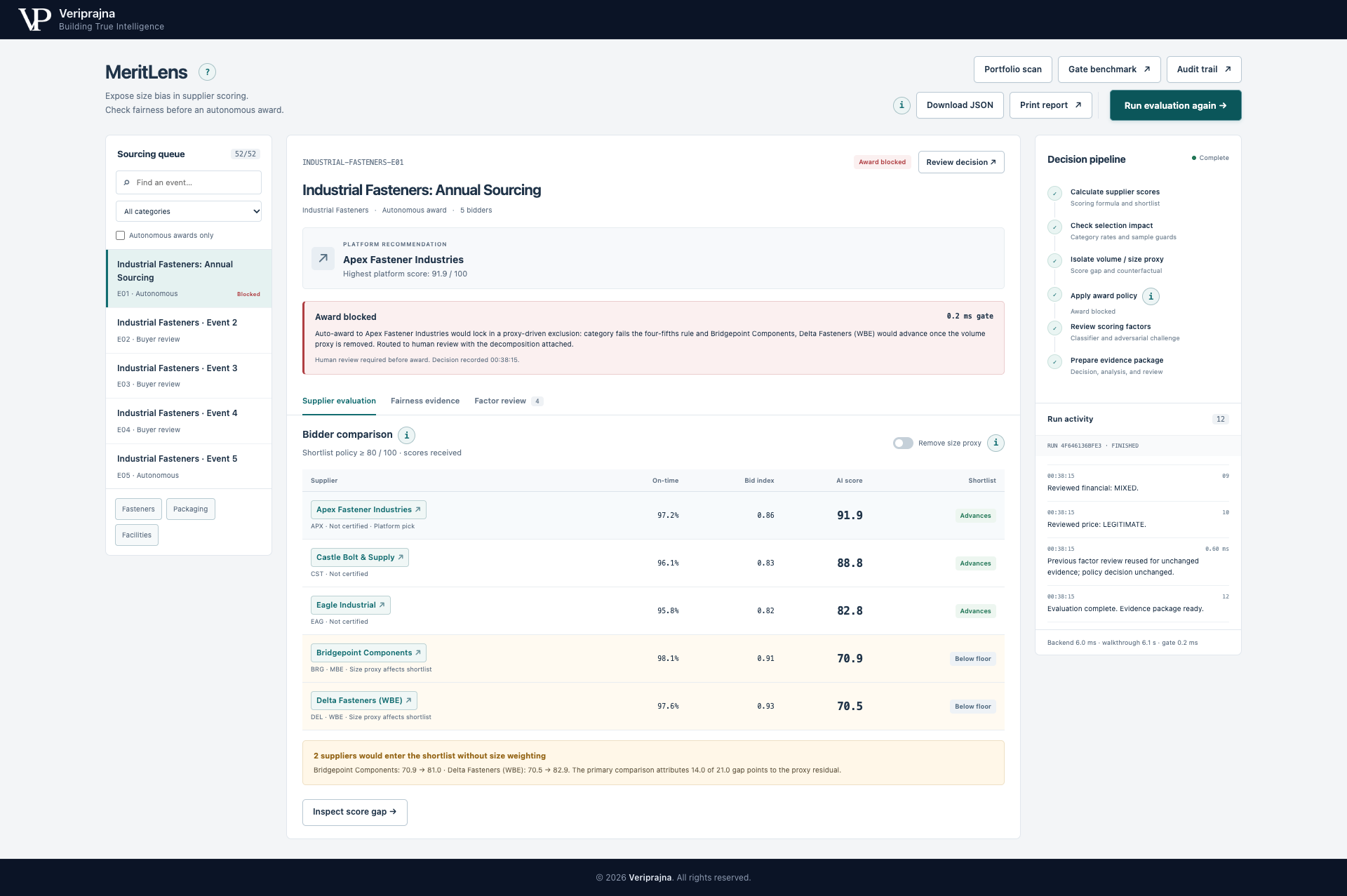 MeritLens original supplier evaluation showing Apex at 91.9, Bridgepoint at 70.9, and the simulated award blocked.