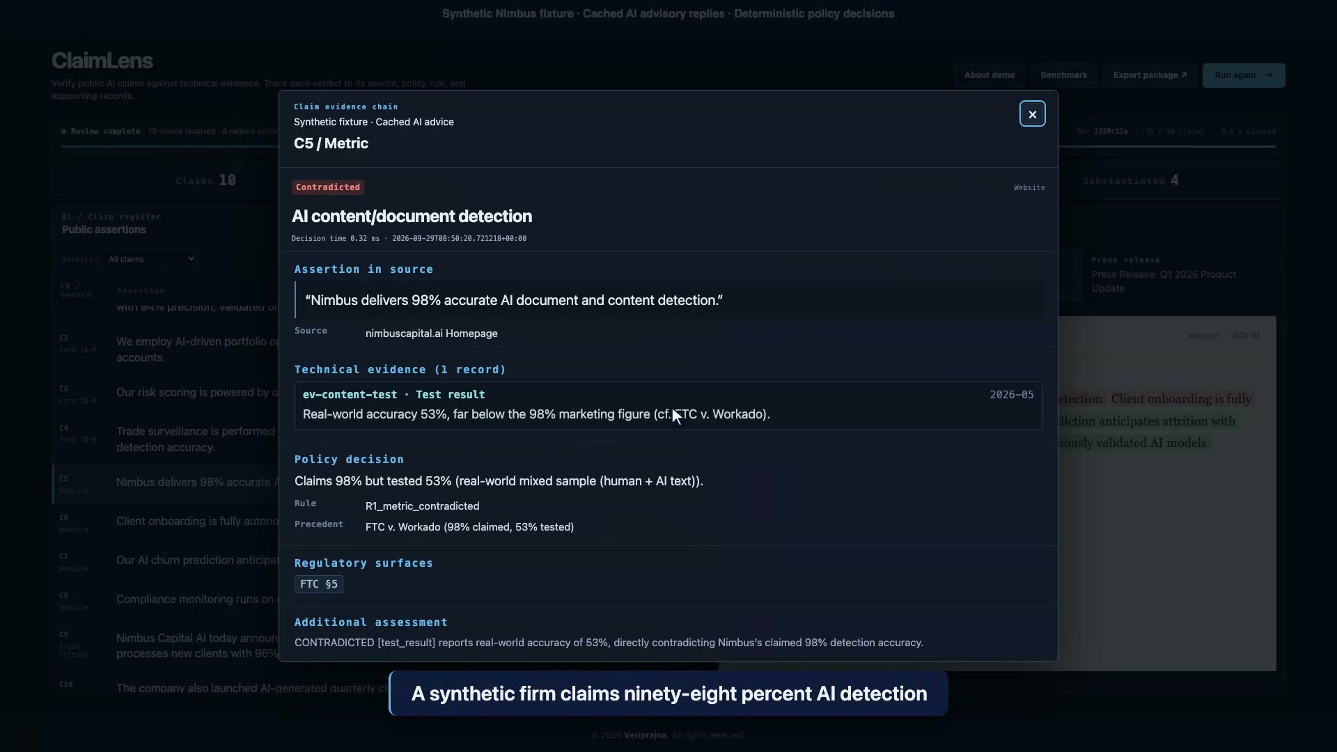 What evidence supports an “AI-driven” claim?